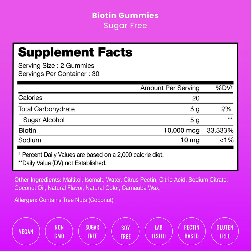 NutraChamps Sugar Free Biotin Gummies 10000mcg [High Potency] - Healthy Hair, Skin & Nails for Women, Men & Kids - 5000mcg in Each Gummy - Vegan Hair Health Vitamins Supplement - Raspberry (2-Pack) 60 Count (Pack of 2)