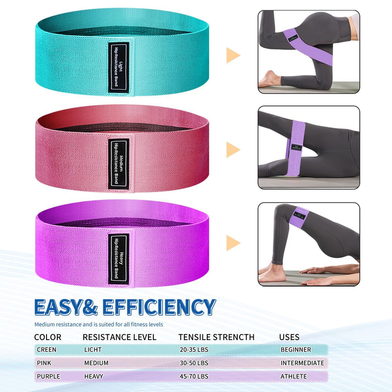 Resistance Band Set: 120LBS Fabric Pedal Resistance Band & 3 Levels Hip Bands for Home Gym, Strength Training, Physical Therapy Purple suit