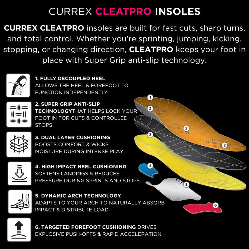 CURREX CLEATPRO - Thin, Arch Support Insoles, Comfort, Cushion & Stability in Cleats, Soccer, Football, Baseball, Softball, Super Grip for Control, Shock Absorbing Inserts, Men, Women, Medium Arch, XL Medium Arch - Yellow
