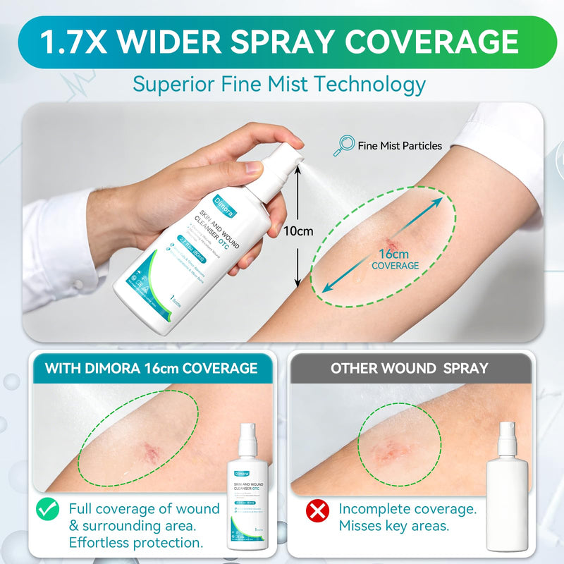Dimora OTC First Aid Antiseptic Spray, PHMB Skin and Wound Cleanser for Cleansing Wounds and Moistening Absorbent Wound Dressings for Cuts, Abrasions, Lacerations, Burns, and More – 80mL Each (3 Pack) - BeesActive Australia