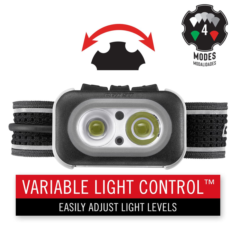 Coast RL20R 1000 Lumen Tri-Color LED Rerchargeable Headlamp with Flood and Spot Beams, Variable Light Control, Fixed Focus, Ultra-Strap, Red/Green Modes - BeesActive Australia