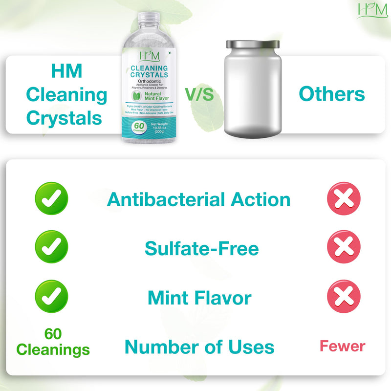 Cleaning Crystals Ultrasonic Aligners Mouthguard | Nightguard Braces Retainers Dentures | Natural Mint Flavor | Dual-action | For Odor Stains & Freshens | Daily Appliance Cleaner - 60 Cleanings - BeesActive Australia