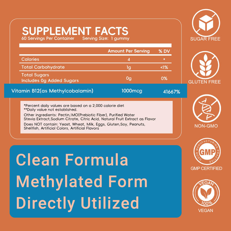 Methyl Vitamin B12 Gummies 1000mcg, Vitamin B12 Methylcobalamin Supplement for Energy & Metabolism, Sugar Free, Vegan, 60 Gummies.