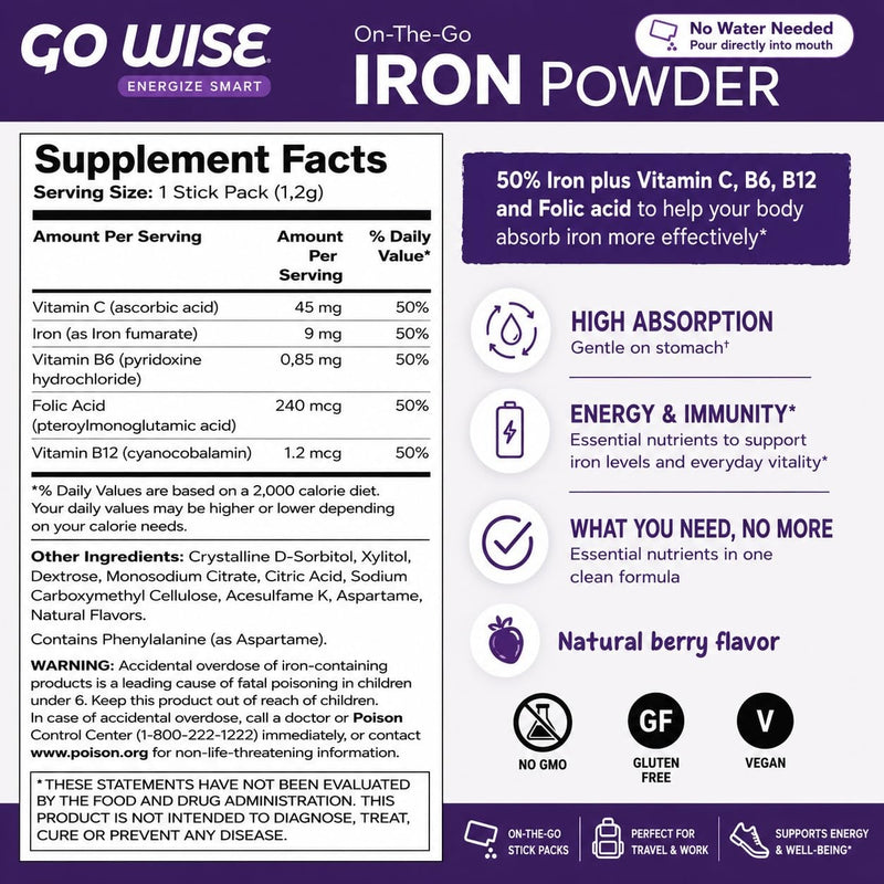 Go Wise Gentle Iron Powder Supplement, 14 Packets | No Water, Vitamin C, B6, B12 & Folic Acid, Supports Low Ferritin, No Metallic Taste, Vegan, Women, Men & Bariatric. 14 Sticks