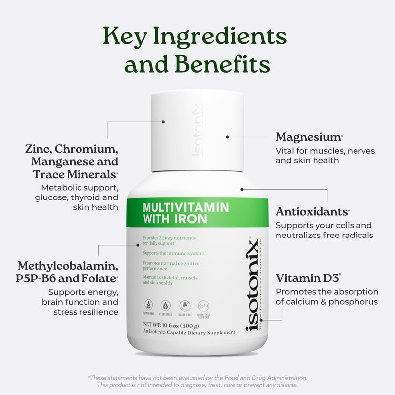 Isotonix Multivitamin with Iron, Methylated B Vitamins, 90 Servings | Complete Isotonic Multivitamin with Iron, Methylated B-Complex & Antioxidants; Energy, Immune & Nervous System Support
