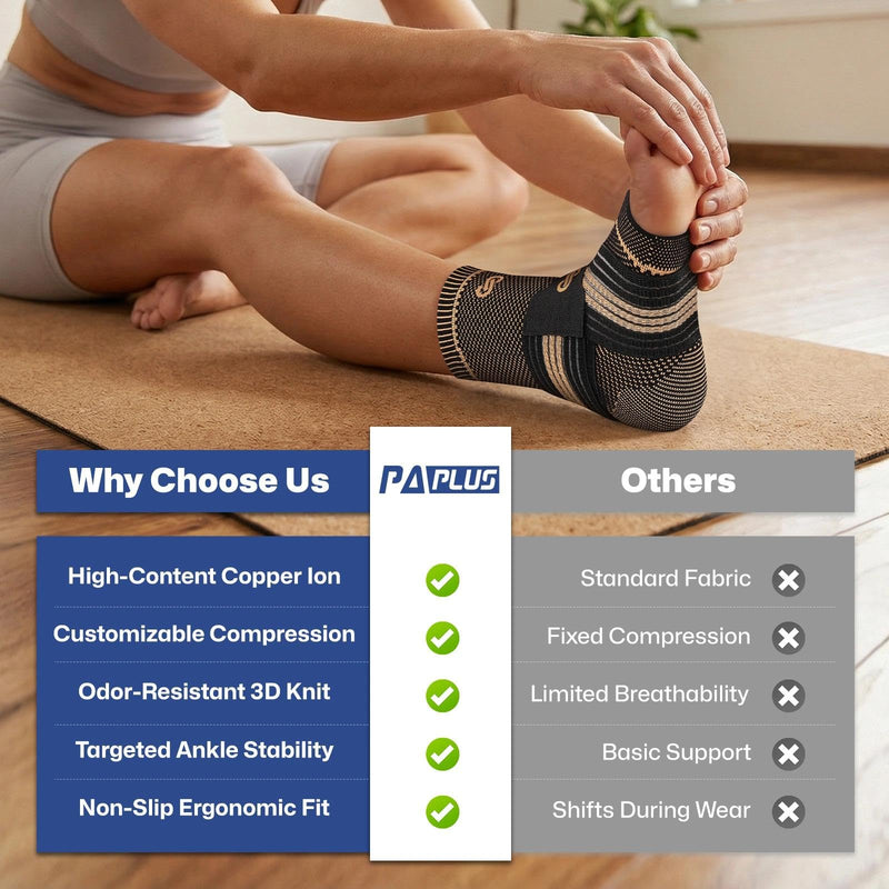 PAPLUS Ankle Brace for Women & Men, Copper Infused Compression Sleeve for Plantar Fasciitis Relief, Achilles Tendonitis Brace with Ankle Support for Sprained, Foot Pain, Sports Recovery X-Large