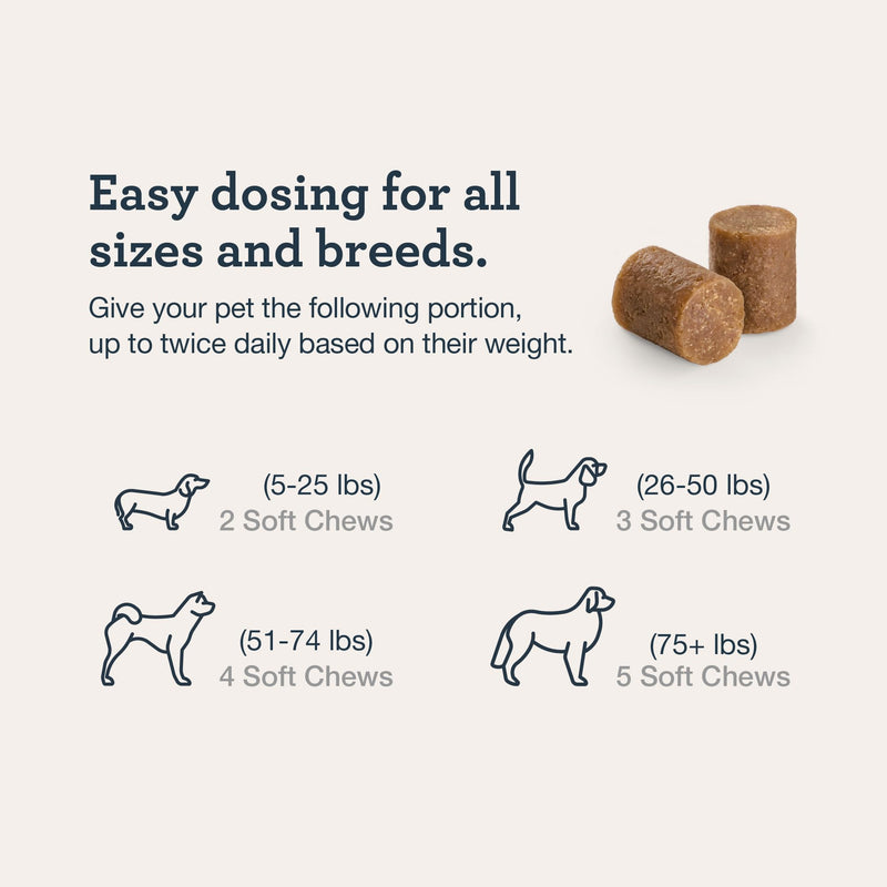 Kradle Calming Chews - Daily Stress Relief Support for Dogs - Bite Size, Chicken Flavor - Human Grade Calming Chews with Soothing Ingredients - for All Dog Breed & Sizes - 75-Count Jar Soft Chews - PawsPlanet Australia