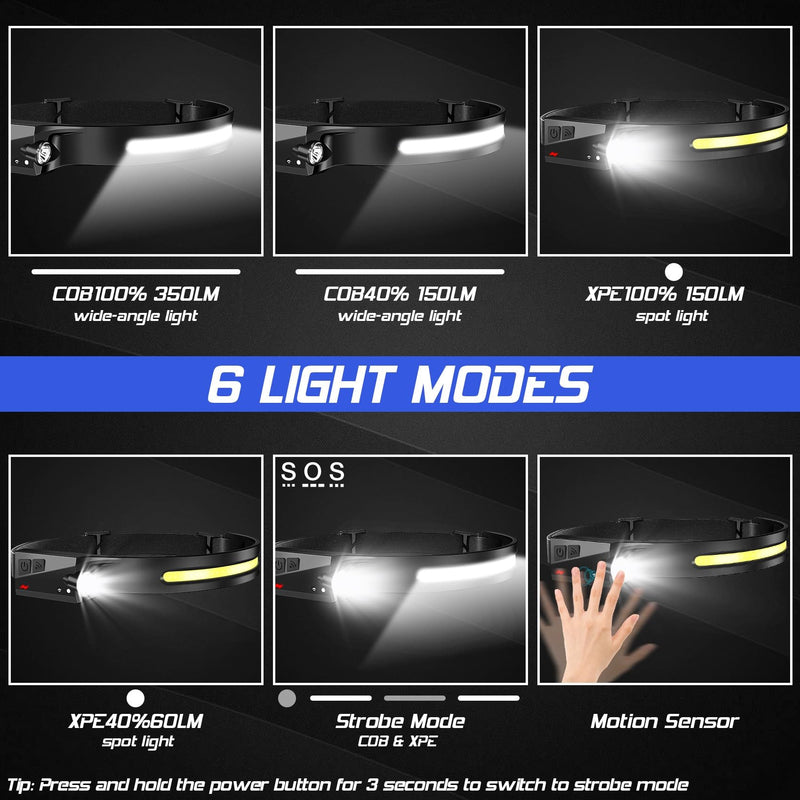 Headlamp Rechargeable 8 Pack, LED Headlight Flashlight Super Bright with 230° Wide Beam, Motion Sensor, 5 Modes Waterproof Head Lamp for Outdoor Hiking Running Camping Black - BeesActive Australia