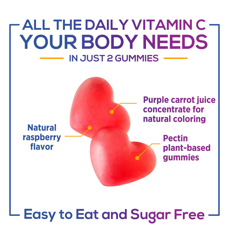 Zero Sugar Vitamin C Gummies - Immune Support & Antioxidant VitaminC Dietary Supplement - Vegan, Non-GMO, Dairy & Gluten Free C Vitamin Gummy - Raspberry Flavor for Kids & Adults - 60 Count Gummies 60 Count (Pack of 1)