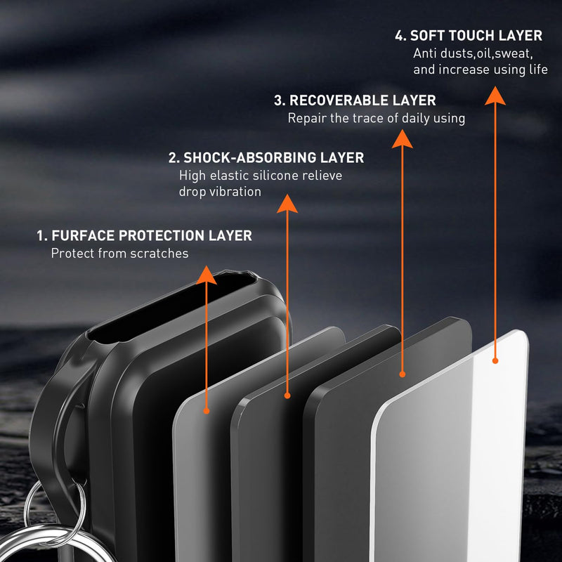 QWOS Silicone Case Compatible with Apple Vision Pro Battery, Shockproof Military-Grade Protection, Protective Cover for Vision Pro Battery Accessories - Black - BeesActive Australia