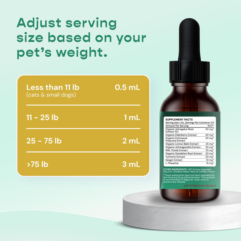 Immune Support for Dogs & Cats – Liquid Pet Supplement with Astragalus, Elderberry, Echinacea & L-Theanine – Dog Immune Drops – Natural Chicken Flavor – 2 fl oz