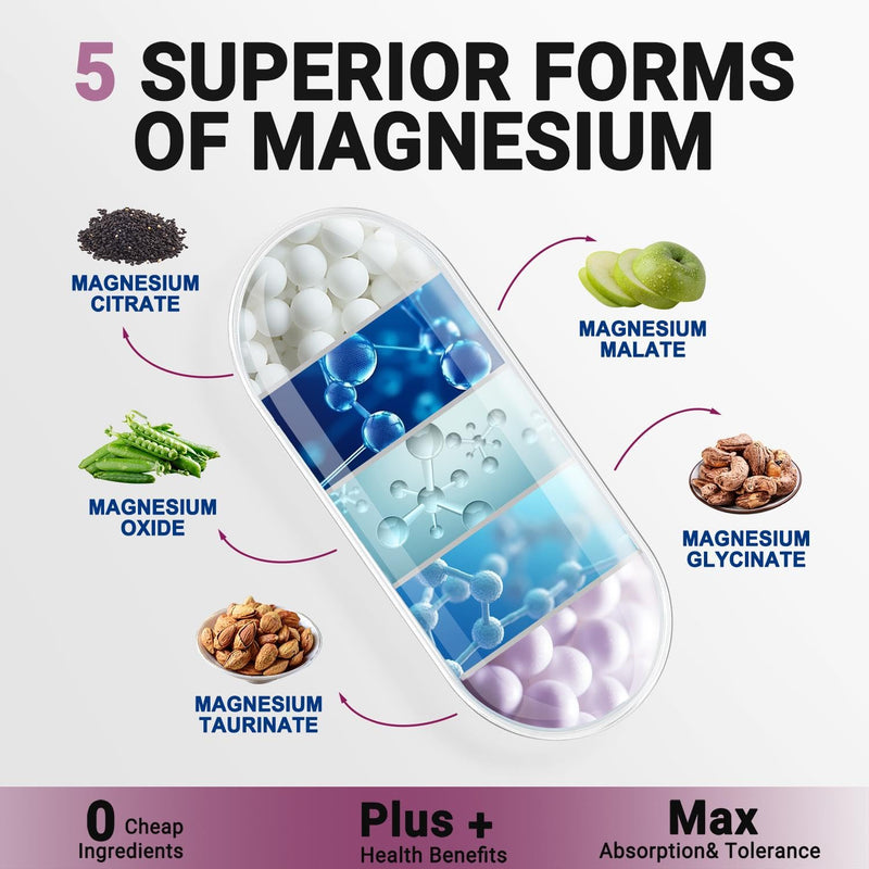 Magnesium Glycinate Complex 420mg with Vitamin B6 – High Absorption Magnesium for Sleep, Muscle & Nerve Support – Made in USA | Eurofins 3rd-Party Tested – Vegan, Non-GMO – 120 Capsules