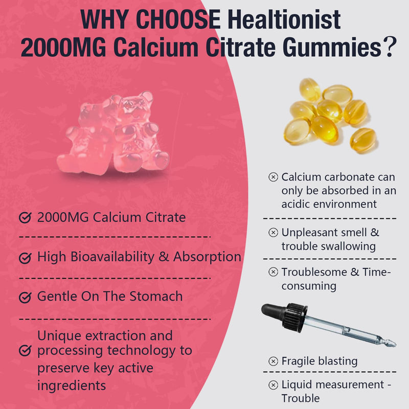 2 Packs 2000mg Calcium Citrate with Vitamin D3 K2 Supplements Gummies for Women & Men, Magnesium, Zinc, High Absorption, Bone, Muscle & Immune Support, 120 Counts Peach Flavor Gummies 60 Count (Pack of 2)