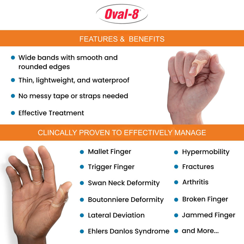 3-Point Products Oval-8 Finger Splint Individual Size 10 - 1 Pack - BeesActive Australia