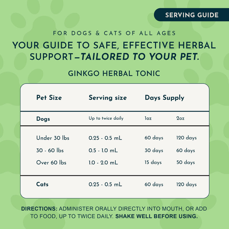 Animal Essentials Ginkgo Herbal Tonic for Dogs & Cats - Liquid Ginkgo Biloba Supplement, Supports Heart & Cognitive Health, Natural Senior Pet Support, Rich in Antioxidants - 2 fl oz 2 Fl Oz (Pack of 1)