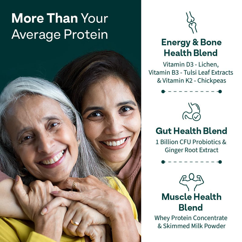 OZiva Daily Protein Activ for Women | Best Protein Powder for Women with 120g Protein, Probiotics, Shatavari for Increased Energy Levels, Bone Health and Hormonal Balance (Chocolate 300 g)
