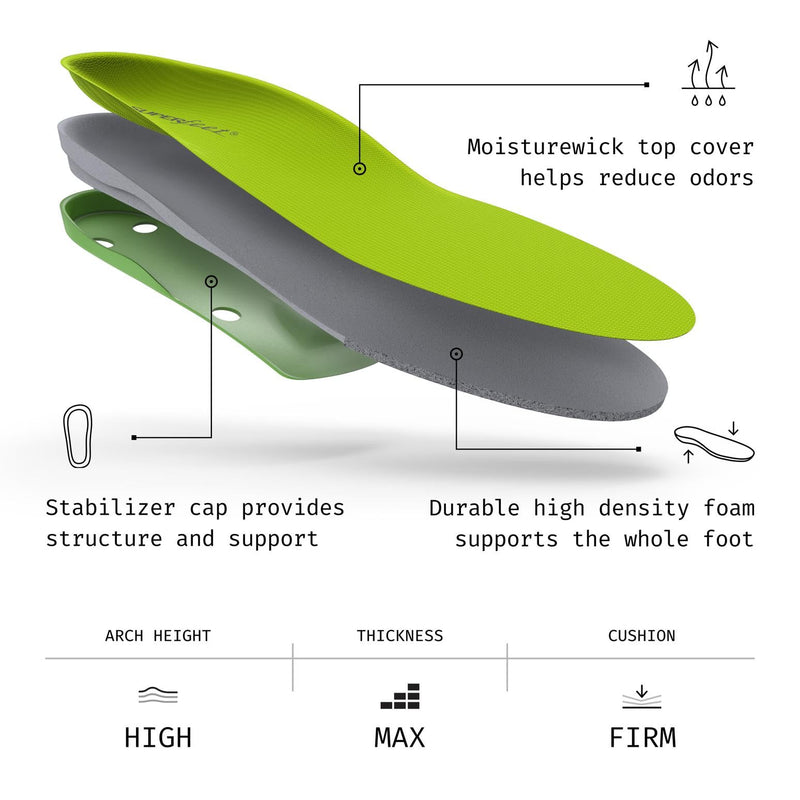 Superfeet All-Purpose Support High Arch Insoles (Green) for Active Lifestyle with High Arch Support - Men 7.5-9 / Women 8.5-10