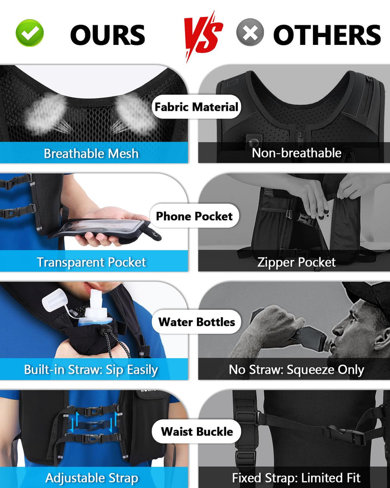 Running Hydration Vest for Women Men,Lightweight Breathable Hydration Pack with 500ml Soft Flask, Adjustable Chest Straps Reflective Backpack for Trail Running Marathon Race Jogging Cycling Black