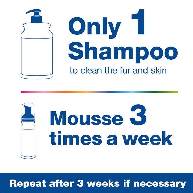 Douxo S3 PYO Shampoo 6.7 oz (200 mL) - BeesActive Australia