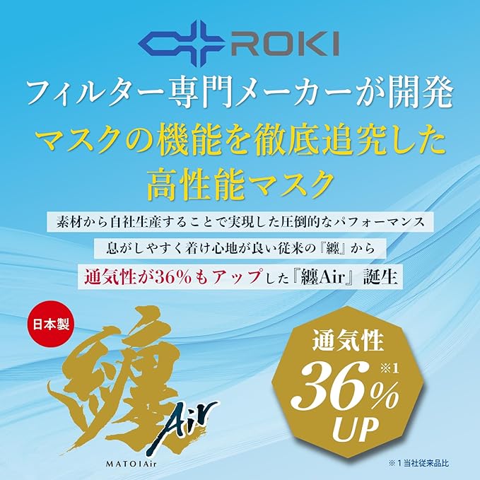 [ROKI] Loki Matoi Air Matoi Air Non-woven Mask (1 bag/7 pieces) White Made in Japan Individually Wrapped Greatly Improved Breathability (Created by Filter Manufacturer) Mask - BeesActive Australia
