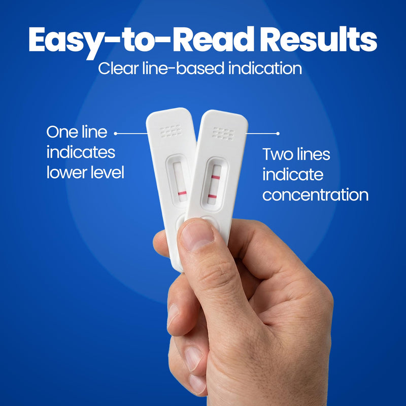 Fertility Test Kit For Men - At-Home Semen Analysis For Men