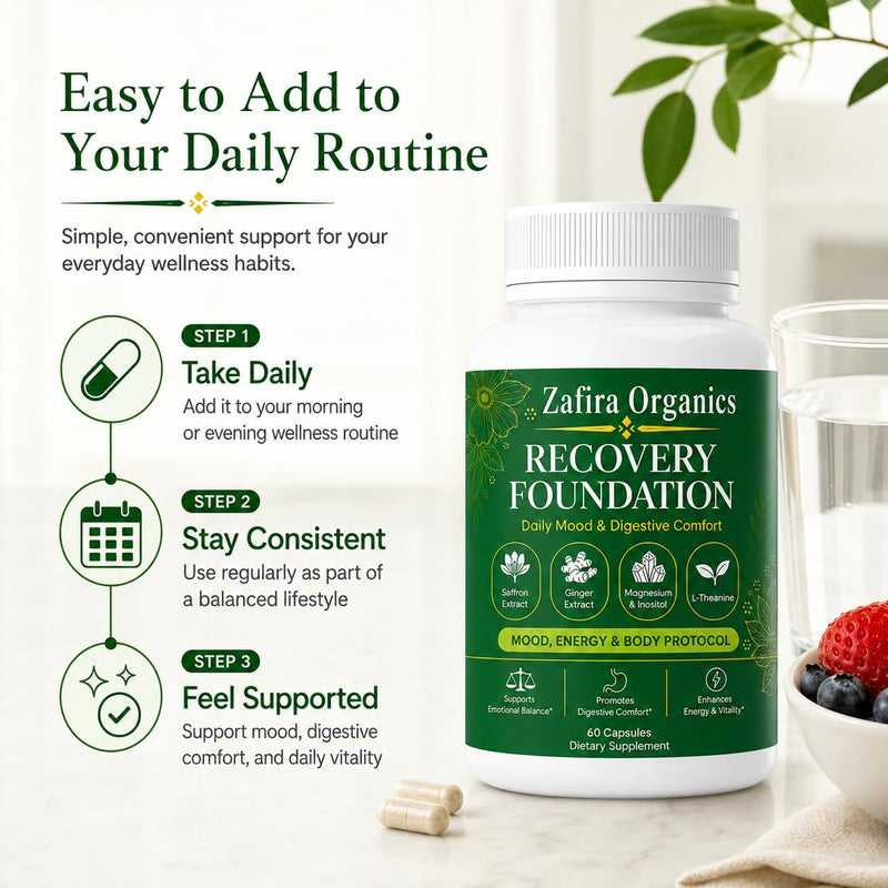 Recovery Foundation Supplement, Mood & Digestive Comfort Support with Saffron Extract, L-Theanine, Myo-Inositol, Magnesium, Ginger, Vitamin D3 & B12, Daily Energy, 60 Capsules