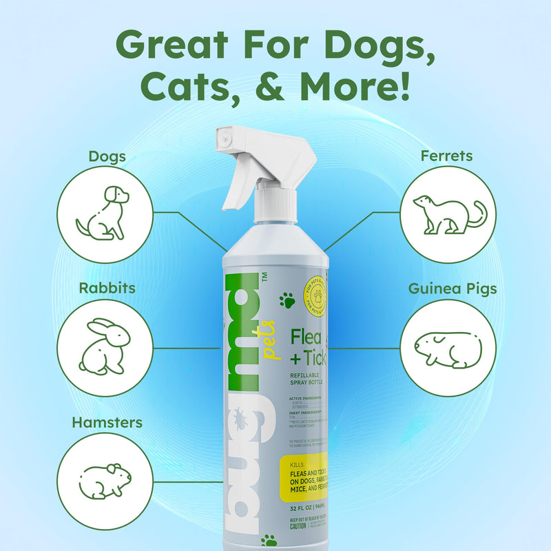 BugMD Flea and Tick Concentrate (3.7 oz, 2 Pack) - Essential Oil-Powered Formula, Controls Fleas, Ticks, Mites in Dogs and Other Furred Animals, Spray on Pet Beds, Kennels Starter Kit - BeesActive Australia