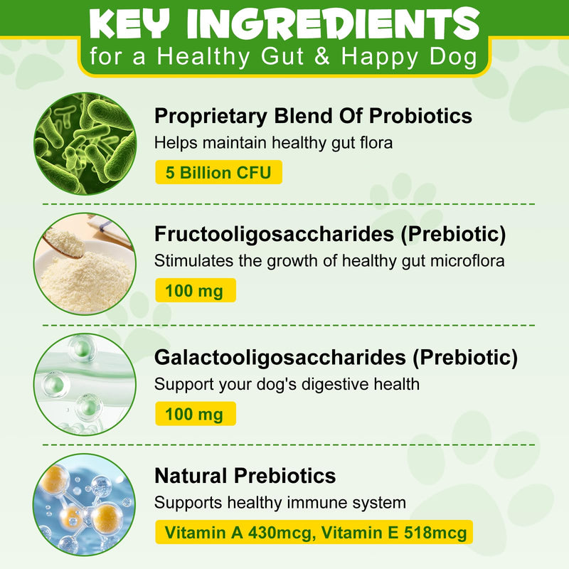 Probiotics for Dogs - Probiotic Powder with 5 Billion CFU & Prebiotics, 12-Strain Formula for Digestive Health & Diarrhea Relief, Vet-Recommended for Sensitive Stomach 4.23oz 1 for dog