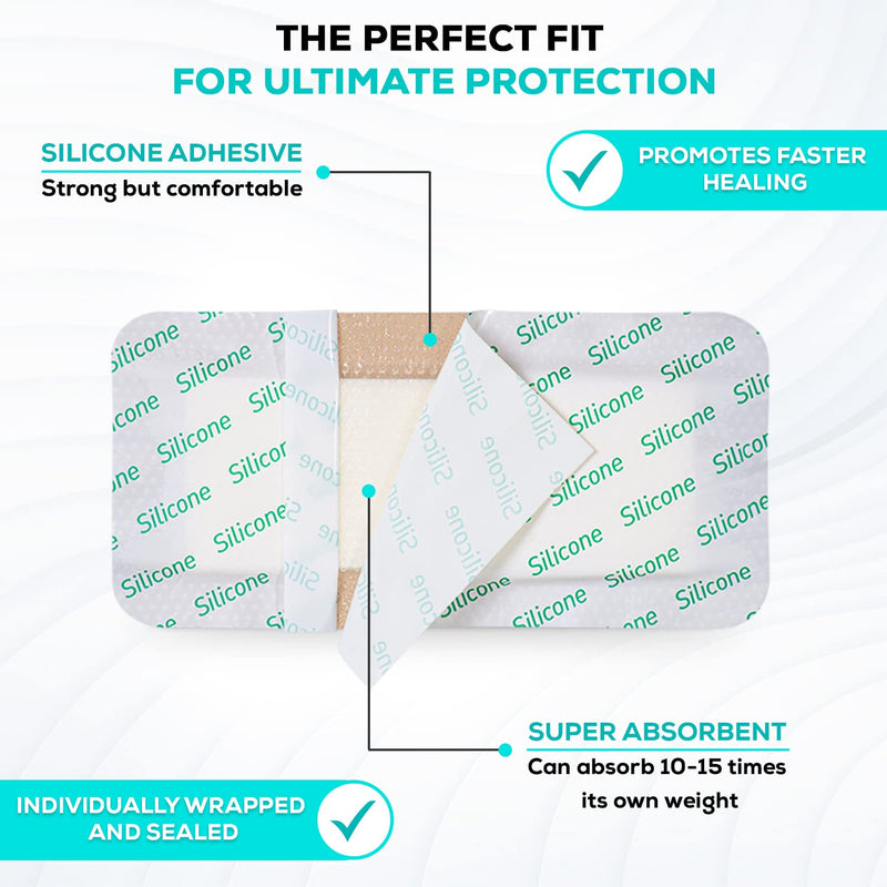 MedVance Bordered Adhesive Silicone Foam Dressing Pack of 10 - Waterproof Silicone Pad - Easy Apply & Remove Sterile Bandages - Wound Care & Dressings for Burns & More (4"x8" Bandage, 2.4"x 6.4" Pad) 4"x8" 10 Pack - BeesActive Australia