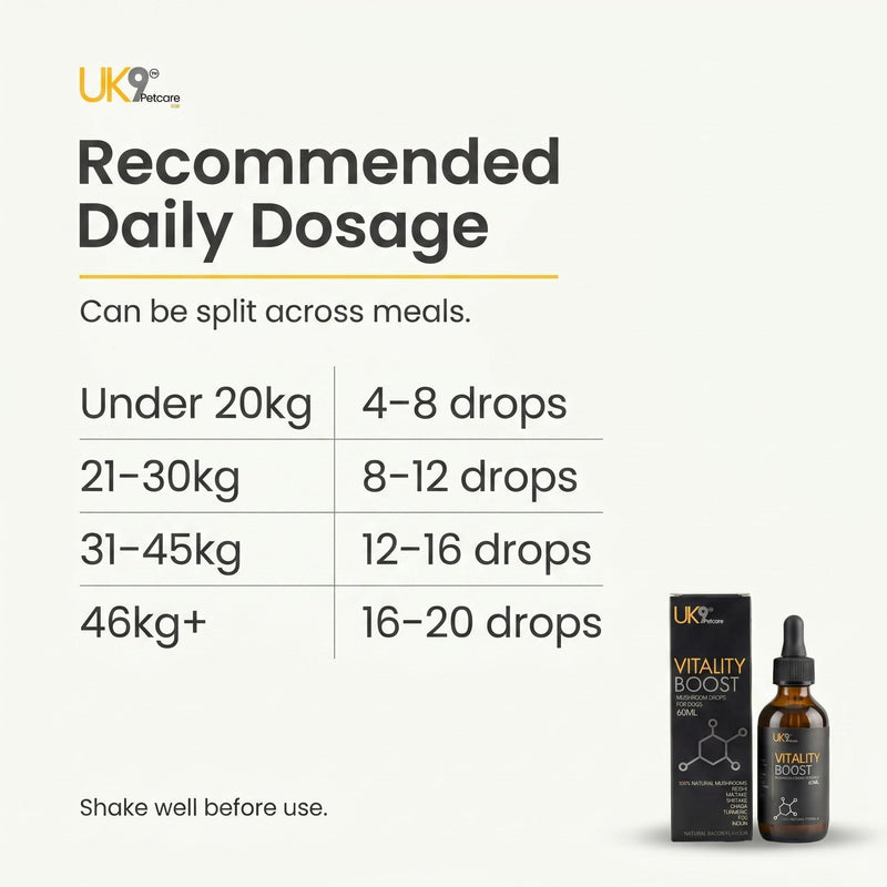 UK9 Vitality Boost, Immune Support Vitamins for Dogs, Wild Mushroom for dogs, with Chaga, Turkey Tail, Shiitake, Reishi and Maitake Mushroom Extract, Beta Glucan 60ml easy dosage liquid k9 drops.