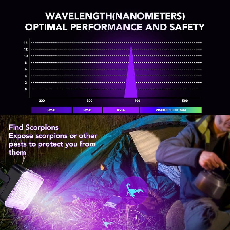 UV Flashlight Black Light 2400 mAh Rechargeable Battery,100 LED 395 nM Ultraviolet Blacklight Pet Urine Detector for Dry Dog/Cat Urine Stains Detection, Bed Bug, Scorpions Finder UV Black Light - BeesActive Australia