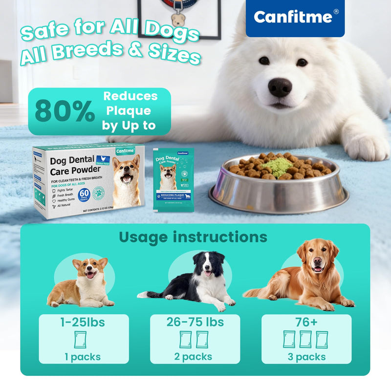 Dog Dental Powder for Teeth Cleaning with Probiotic & Tartar Remover, Fresh Breath Support, No Brushing Oral Care, Chicken Flavor, 60ct