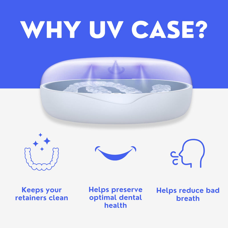UV Retainer Case for Invisalign, Aligners, Dental Braces, Mouth Guard, Dentures and Night Guard - Small and Portable UV Retainer Cleaner Case with UVC Lights (Pink & White) Pink + White