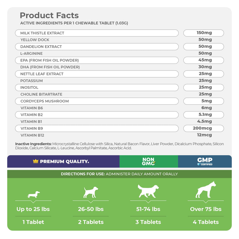 Milk Thistle + 10 in 1 Multivitamin for Dogs - Liver Support, Skin and Coat Health, Digestive Health, Hip and Joint Support and Heart Health. - PawsPlanet Australia