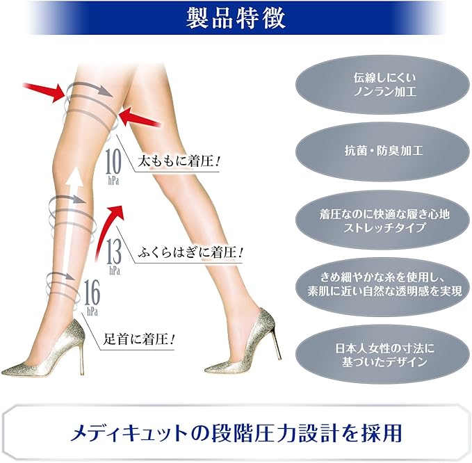 Medikyto Compression Stockings, Slender Magic Stockings, Light Beige, L-LL, Compression -  Australia
