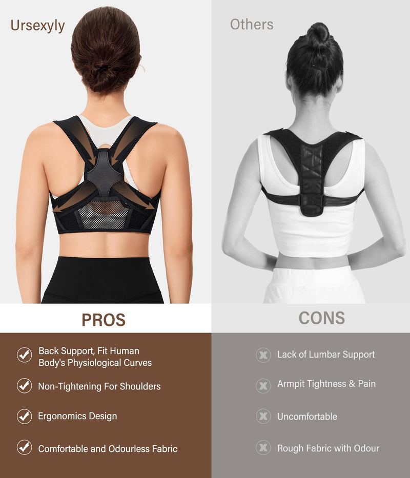 URSEXYLY Posture Corrector for Women Breathable Back Brace For Posture Adjustable Back Straightener Support for Neck Shoulder Clavicle and Upper Back Pain Relief(S/M,Black) S/M Black - BeesActive Australia