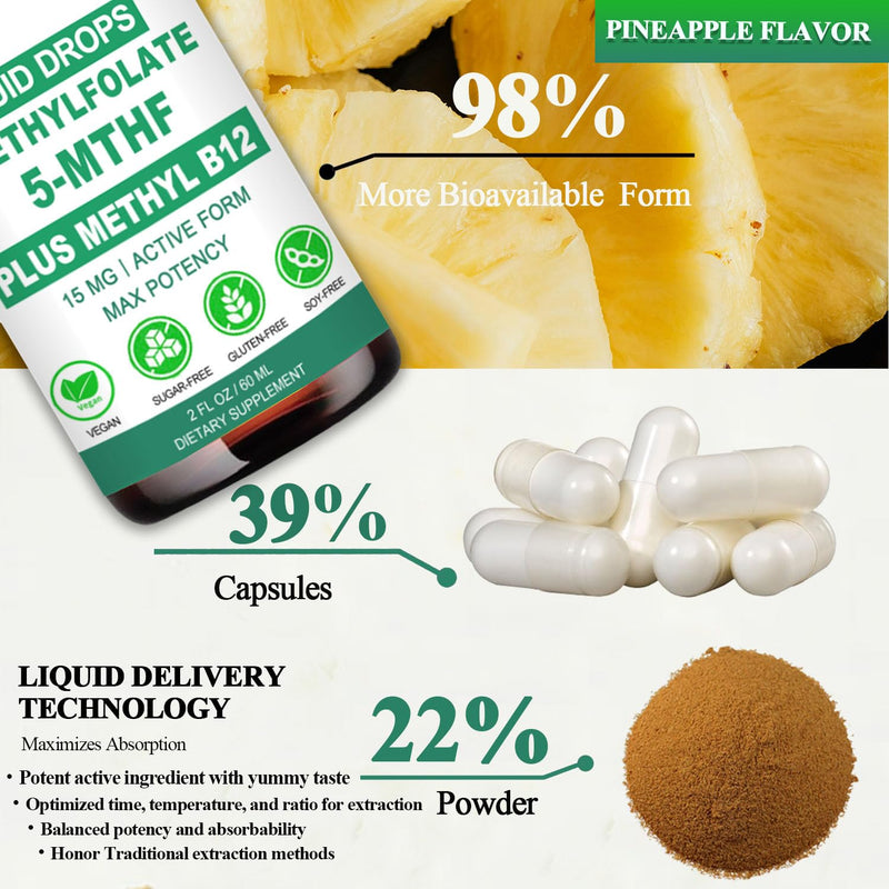 Methylfolate Supplement for Adult Kids, L-MethyFolate 5mthf Plus Methy B12 | Activated Methyl folate Drops w. B6, B2 Multivitamin for Mood Homocysteine Methylation Cognition Energy Nerve Health, Non-GMO