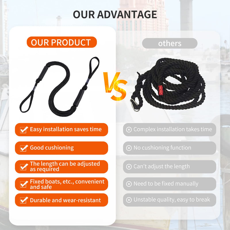 Bungee Dock Lines - Boat Accessories - 4 Feet Shock Cords Docking Rope Mooring Rope for PWC,Jet ski,Pontoon,Kayak,Canoe,Power Boat,Watercraft (Black) Black