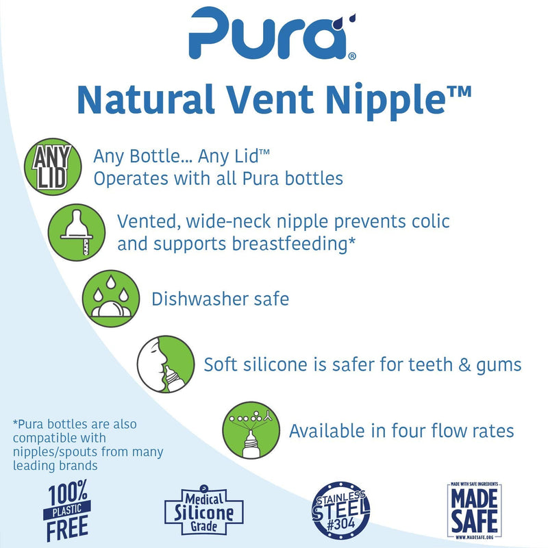 Pura Kiki Bottle Replacement Nipple 2-Pack - 100% Medical-Grade Silicone, Anti-Colic, NonPlastic - Suitable for Infants & Babies 6+ Months (Y-Cut) 2 Count (Pack of 1) Y Cut Flow (6+ mths) - BeesActive Australia
