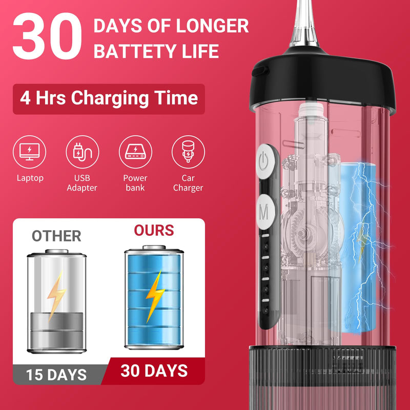 Mini Portable Water Flosser Oral Irrigator Water Teeth Cleaner Pick, Telescopic Water Tank, 4 Modes & IPX7 Waterproof, Home & Travel Water Flossers for Teeth, Braces Bridges Care. (Black) Black