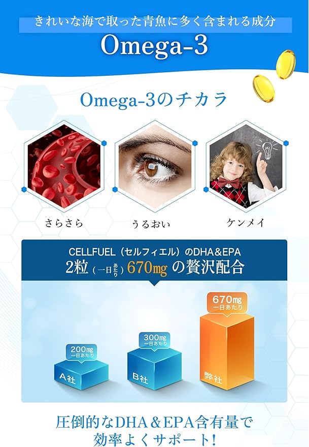 DHA EPA 670mg High combination Omega 3 830mg Fish oil 200 tablets (100 days supply) Large capacity Lemon flavor nutritional supplement CELLFUEL from NY (1) - BeesActive Australia