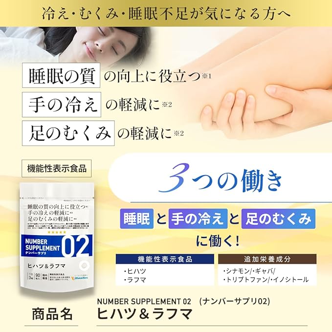 Number Supplement 02 Hihatsu & Lafuma (30 days supply) Supplements for 3 concerns [Sleep quality, cold hands, swelling of feet] Sleep, swelling, sensitivity to cold feet Supplement with Medica - BeesActive Australia