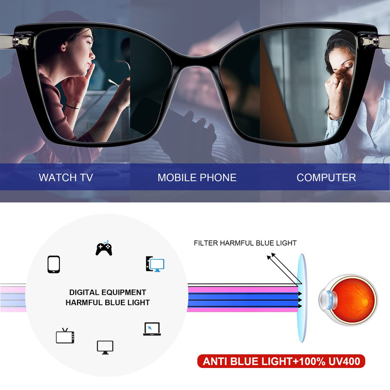 Women's Oversized Blue Light Blocking Glasses, Trendy Cat Eye Computer Gaming Eyeglasses Anti Eyestrain & UV Glare RF6204 (Black Cateye Frame) Black - BeesActive Australia