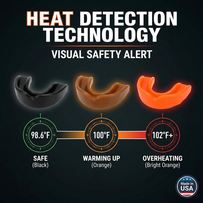 Shurfit Professional Sports Mouthguard for Boxing MMA Wrestling BJJ – Mouth Guard for Men Women Youth – Muay Thai Rugby Basketball Hockey Protection with Heat Detection Technology Heat Sensing Color (Adult)