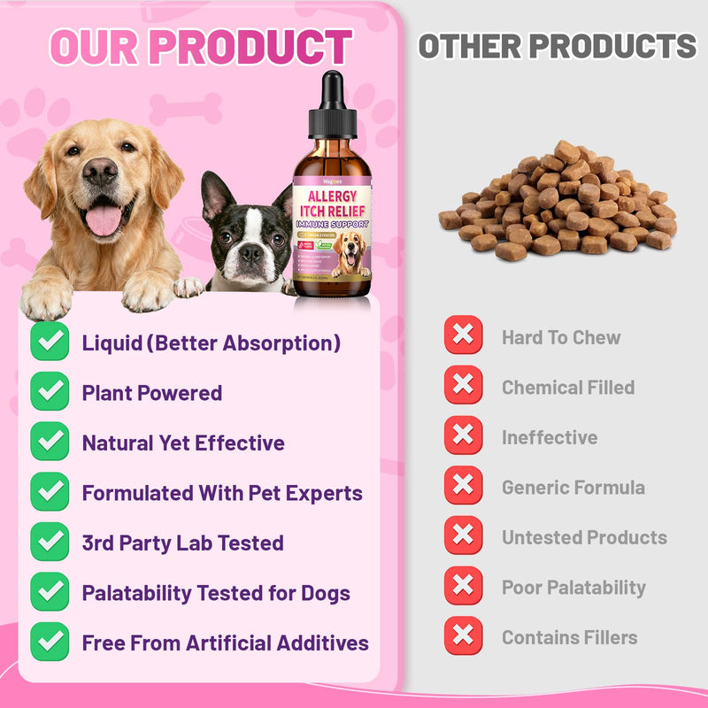 Wagmee Allergy Relief Drops for Dogs, Dog Itchy Skin Relief & Natural Yeast Treatment with Omega-3, Turmeric for Dogs Anti Itchy Ears Paw Relief - Dog Seasonal Allergies, Skin & Coat Immune Support