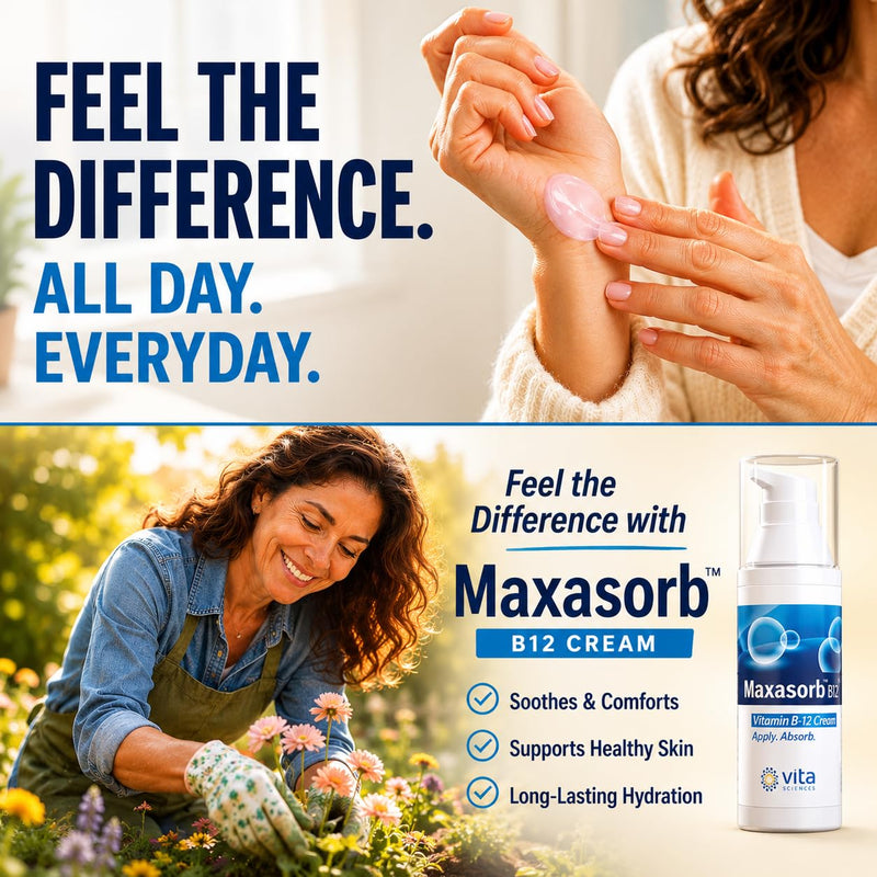 Vita Sciences Methylcobalamin Maxasorb Vitamin B12 Cream - 1.7 Oz | Fast-Absorbing Topical Cream Delivers 1,000 mcg Bioactive Methylcobalamin B12, Supports Healthy Skin Paraben-Free Metabolism 1.7 Fl Oz (Pack of 1)