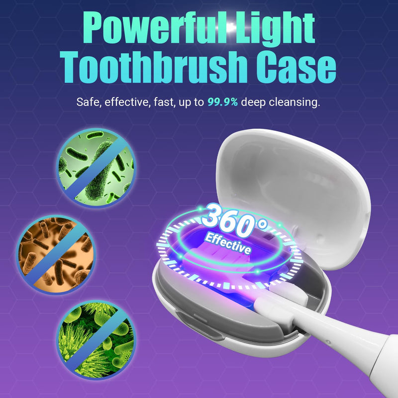 MONESAO Toothbrush Case, Portable Mini Toothbrush Covers with Holder, Rechargeable Travel Home Toothbrush Sanitizer And Holder, Sterilizer Cleaner Case for All Electric & Manual Toothbrushes (White) - BeesActive Australia