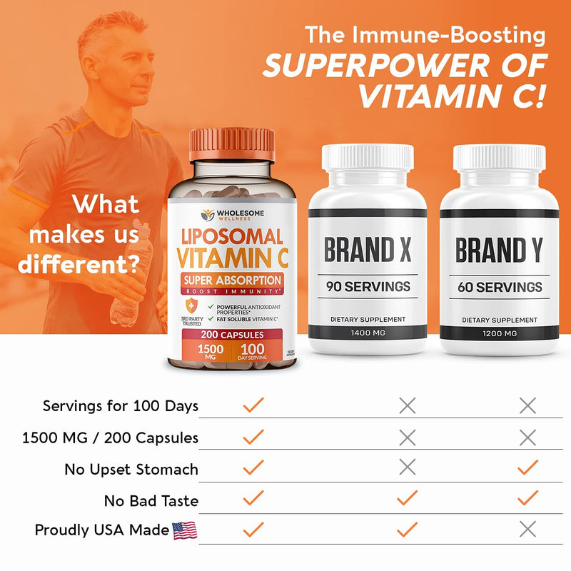 Liposomal Vitamin C Capsules (200 Pills 1500mg Buffered) High Absorption VIT C, Immune System & Collagen Booster, High Dose Fat Soluble Immunity Support Ascorbic Acid Supplement, Natural Vegan - BeesActive Australia