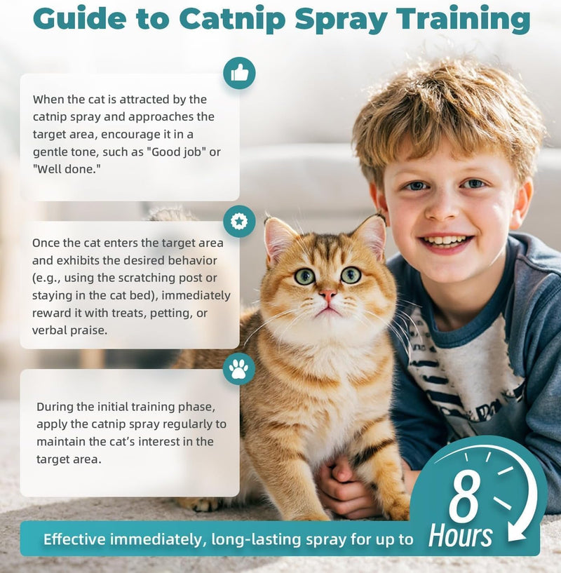 Catnip Spray for Cats – Calm Anxious, Stressed or Bored Indoor Cats Naturally – Spray on Toys, Bedding or Scratch Post – 100% Natural – Not for Direct Spray on Pets White