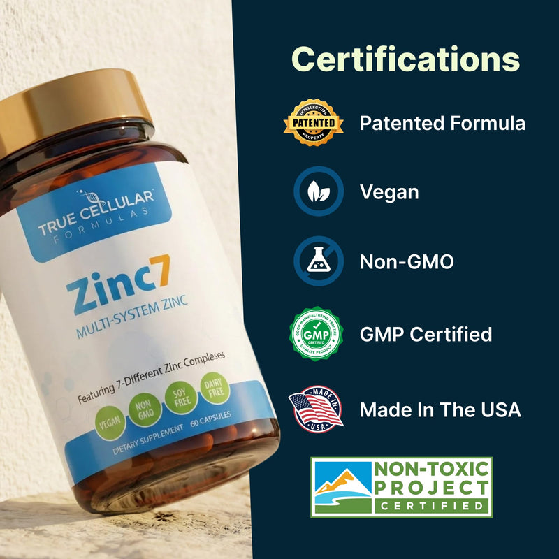Zinc7: 7-in-1 Zinc Complex 50mg - Maximum Absorption for Immune Defense, Deep Sleep & All-Day Energy | Hormone Balance, Mental Focus & Metabolism Support | 60 Vegan Capsules 1
